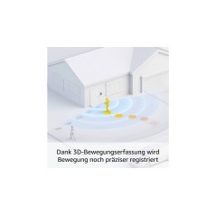 "Ring Video Doorbell Pro 2 - Ultimate Home Security with Advanced Features - Order Now!"